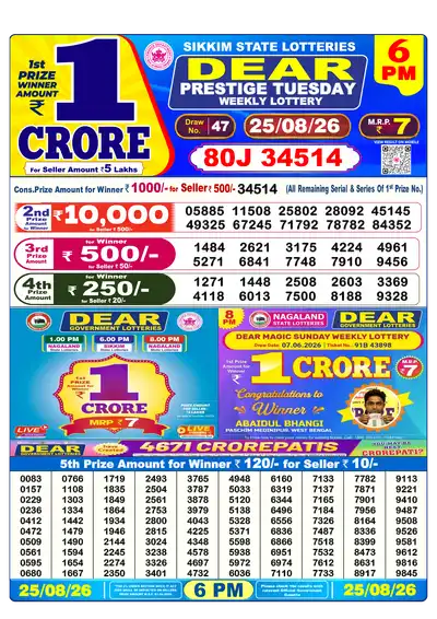 Dhankesari Lottery 6:00 PM Result 25 Aug 2026