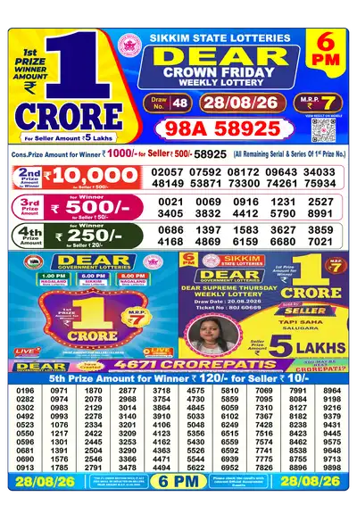 Dhankesari Lottery 6:00 PM Result 28 Aug 2026