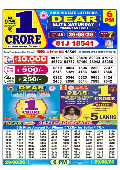 Dhankesari Lottery 6:00 PM Result 29 Aug 2026