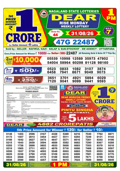 Dhankesari Lottery 1:00 PM Result 31 Aug 2026