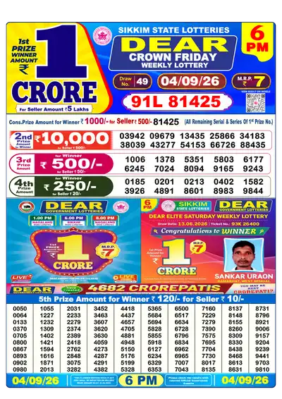 Dhankesari Lottery 6:00 PM Result 04 Sep 2026