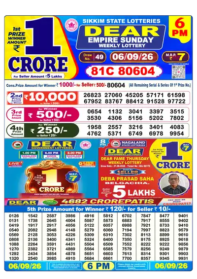 Dhankesari Lottery 6:00 PM Result 06 Sep 2026