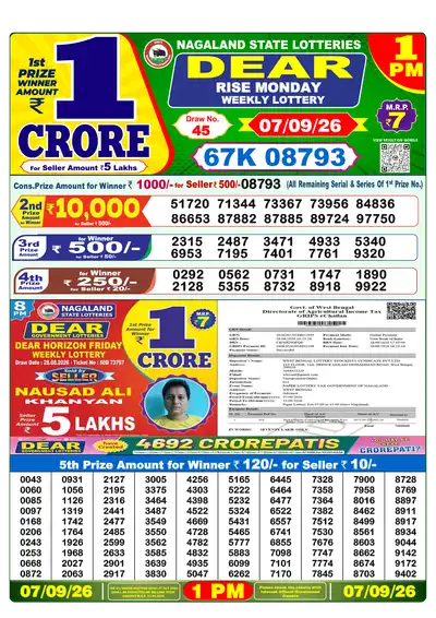 Dhankesari Lottery 1:00 PM Result 07 Sep 2026