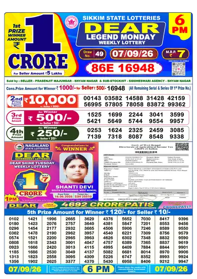 Dhankesari Lottery 6:00 PM Result 07 Sep 2026