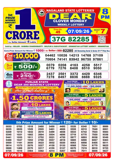 Dhankesari Lottery 8:00 PM Result 07 Sep 2026