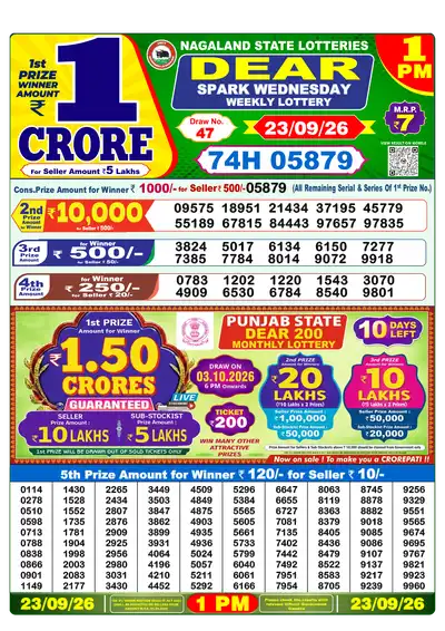 Dhankesari Lottery 1:00 PM Result 23 Sep 2026
