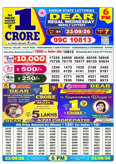 Dhankesari Lottery 6:00 PM Result 23 Sep 2026