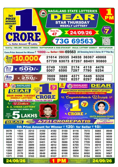 Dhankesari Lottery 1:00 PM Result 24 Sep 2026