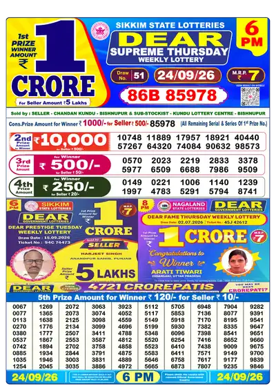 Dhankesari Lottery 6:00 PM Result 24 Sep 2026