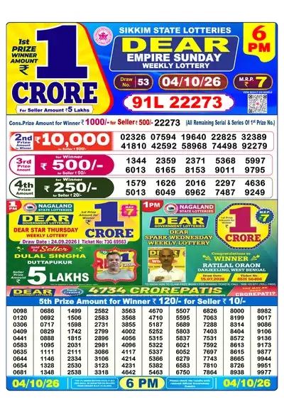 Dhankesari Lottery 6:00 PM Result 04 Oct 2026