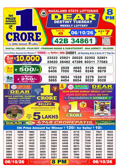 Dhankesari Lottery 8:00 PM Result 06 Oct 2026