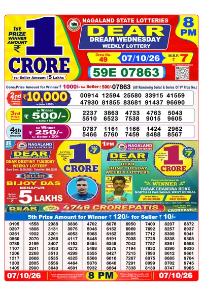 Dhankesari Lottery 8:00 PM Result 07 Oct 2026