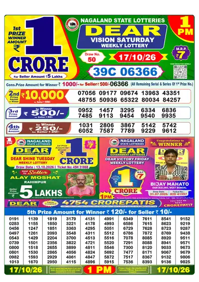 Dhankesari Lottery 1:00 PM Result 17 Oct 2026