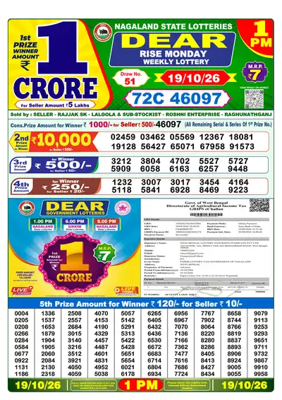 Dhankesari Lottery 1:00 PM Result 19 Oct 2026