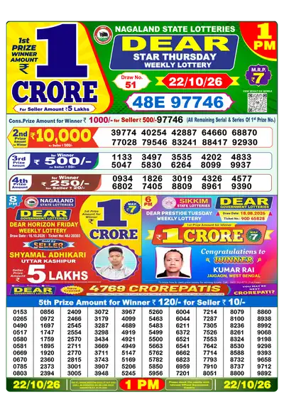 Dhankesari Lottery 1:00 PM Result 22 Oct 2026