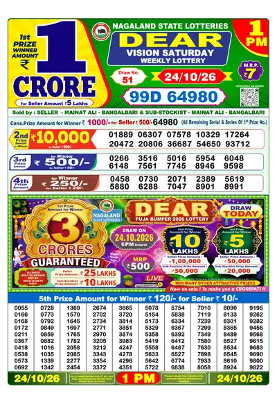 Dhankesari Lottery 1:00 PM Result 24 Oct 2026