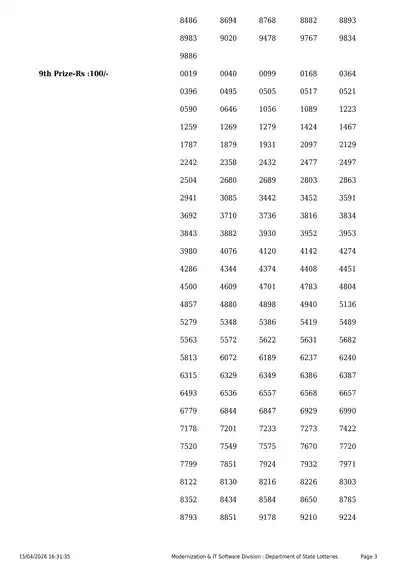 Kerala Lottery DHANALEKSHMI(DL-48) 15 April 2026 Page 3
