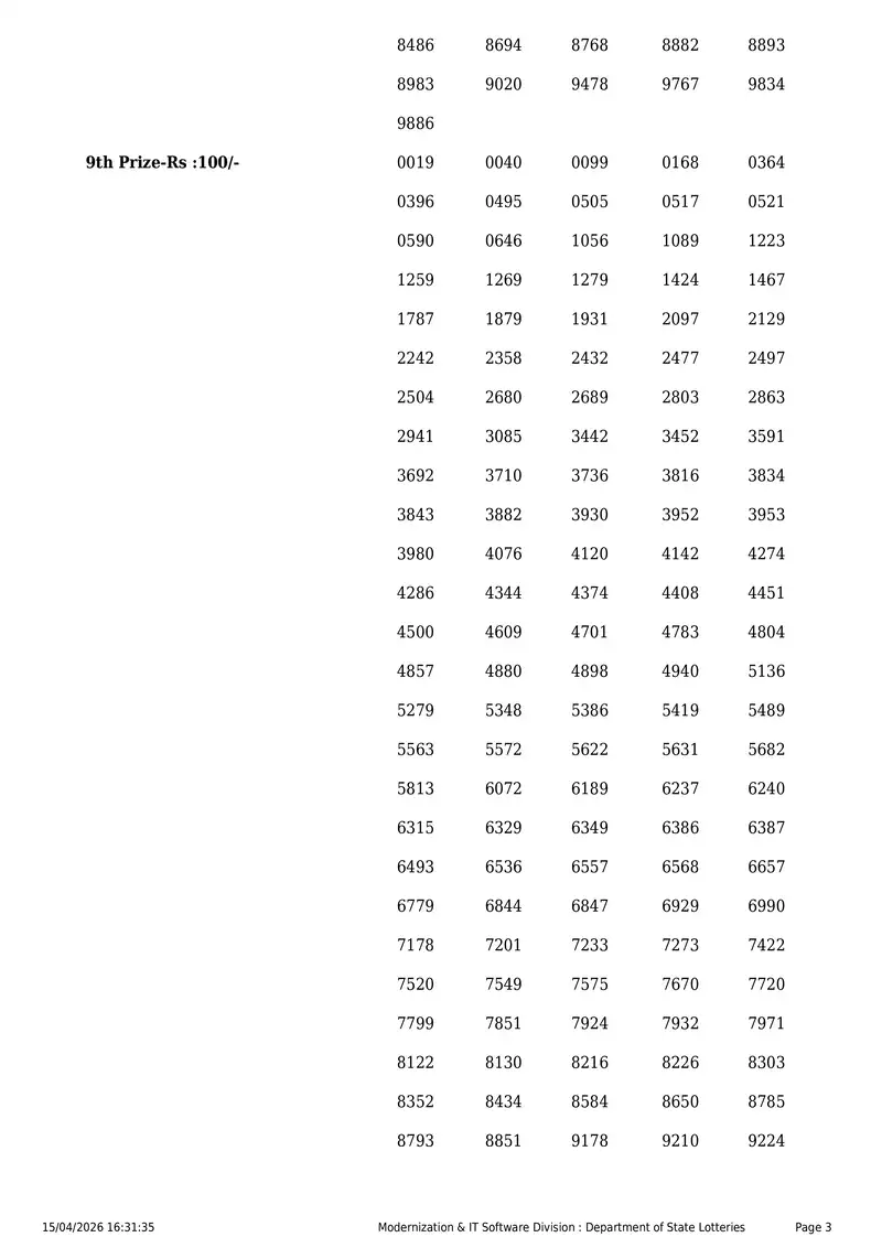 Kerala State Lottery Result 15 April 2026 Page 3