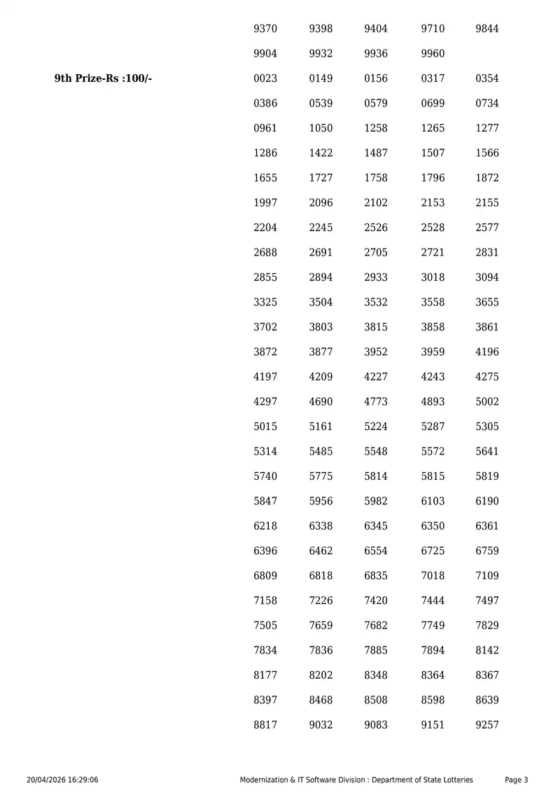 Kerala State Lottery Result 20 April 2026 Page 3