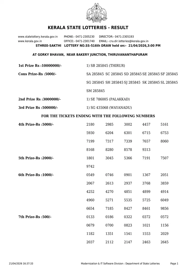 Kerala State Lottery Result 21 April 2026 Page 1