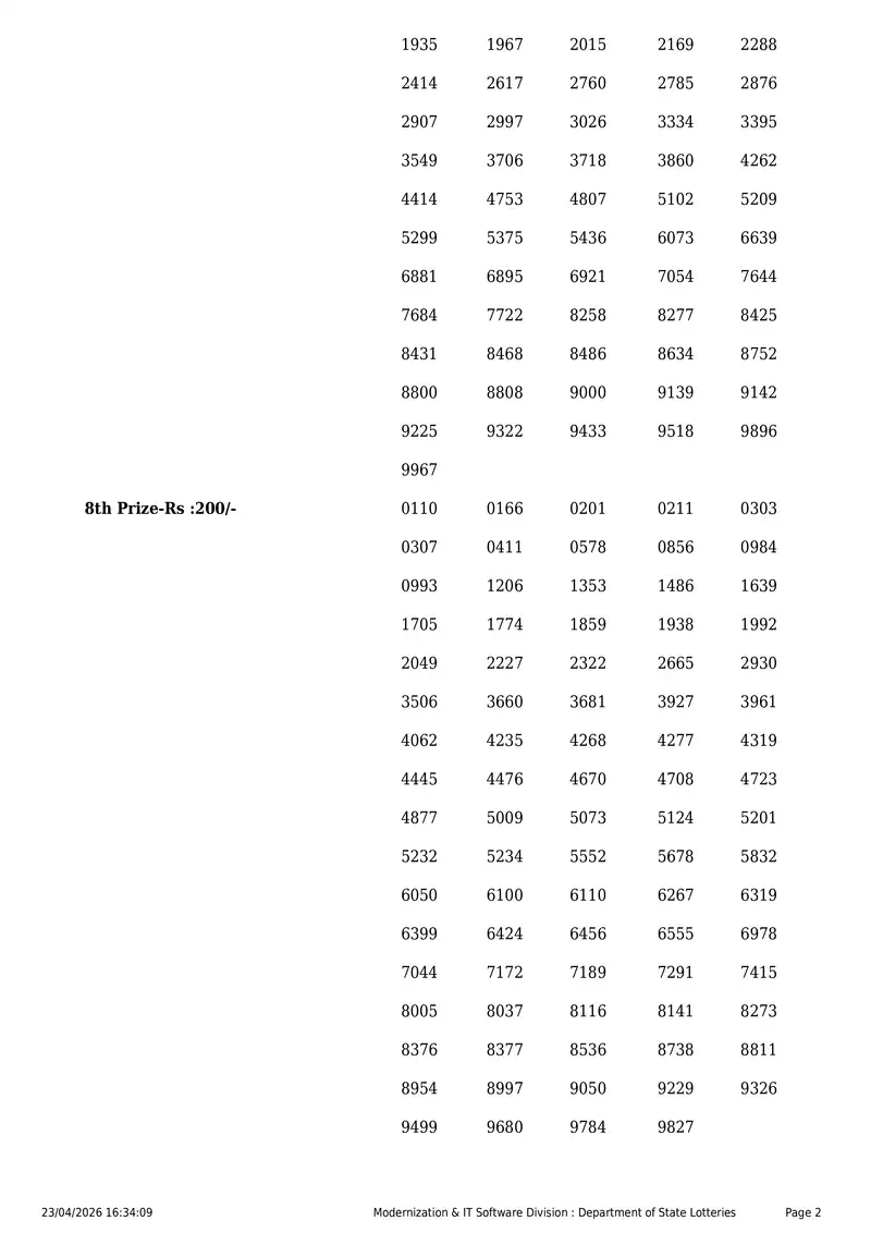 Kerala State Lottery Result 23 April 2026 Page 2