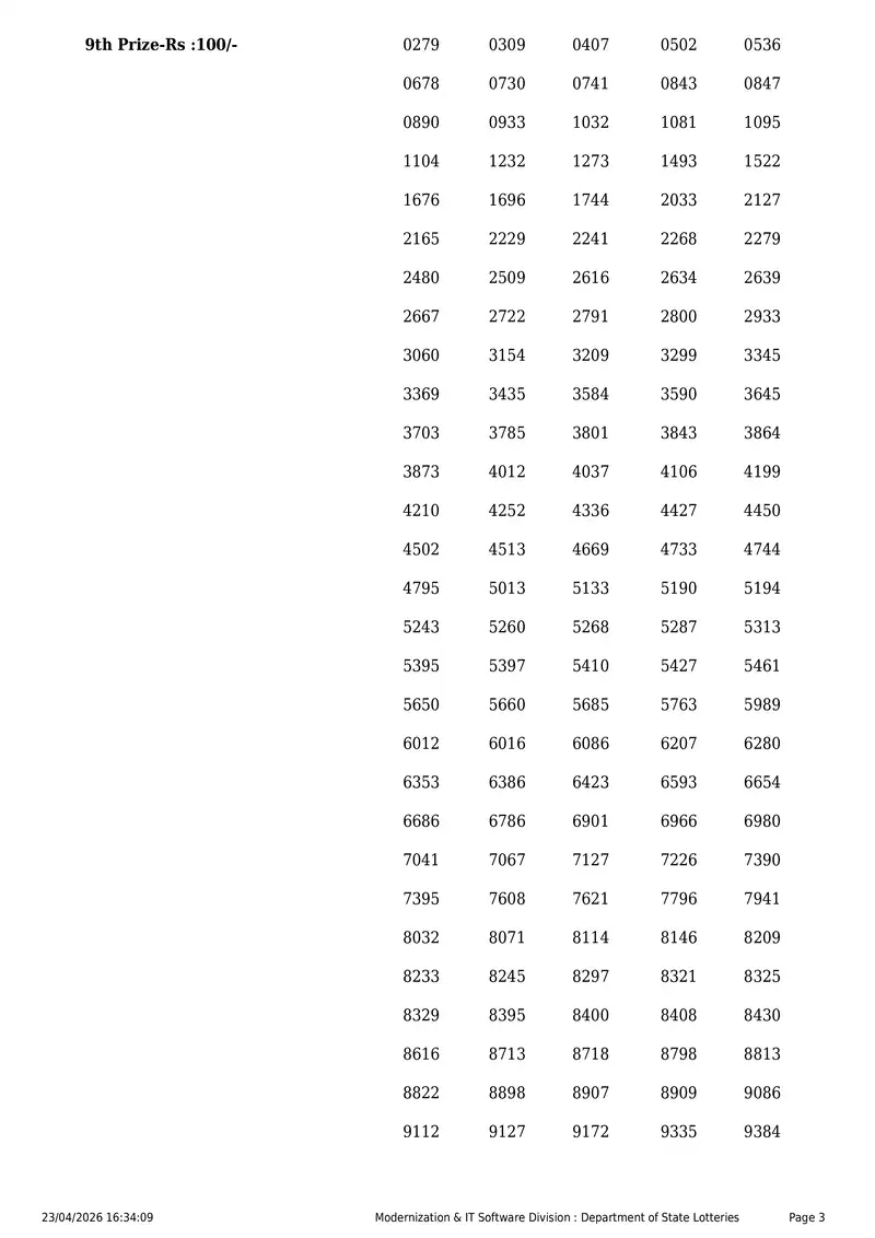 Kerala State Lottery Result 23 April 2026 Page 3