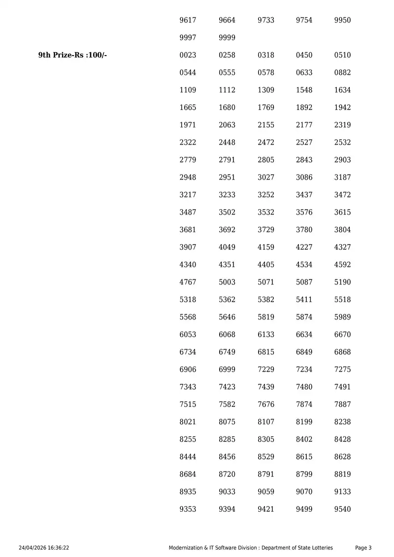 Kerala State Lottery Result 24 April 2026 Page 3
