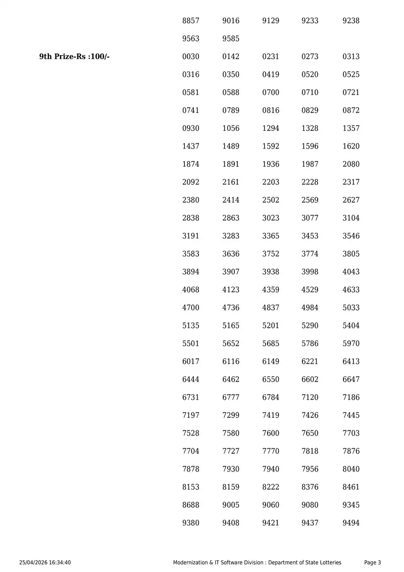 Kerala State Lottery Result 25 April 2026 Page 3