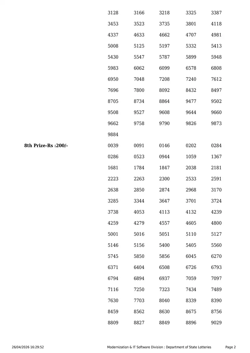 Kerala State Lottery Result 26 April 2026 Page 2