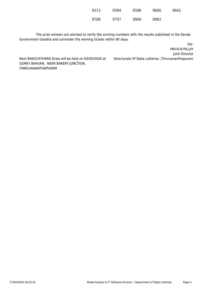 Kerala State Lottery Result 27 April 2026 Page 4