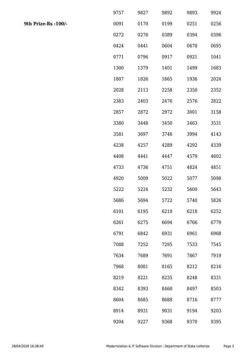 Kerala State Lottery Result 28 April 2026 Page 3