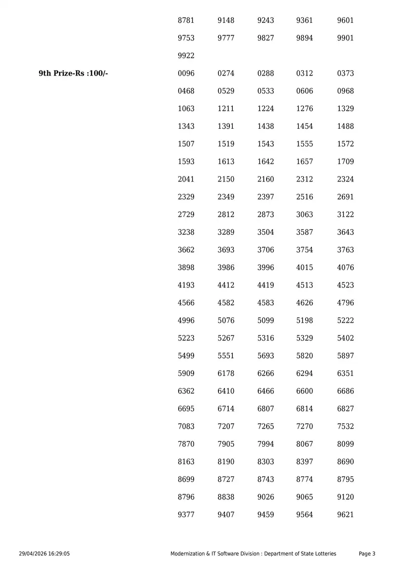 Kerala State Lottery Result 29 April 2026 Page 3