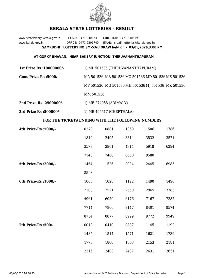 Kerala State Lottery Result 03 May 2026 Page 1