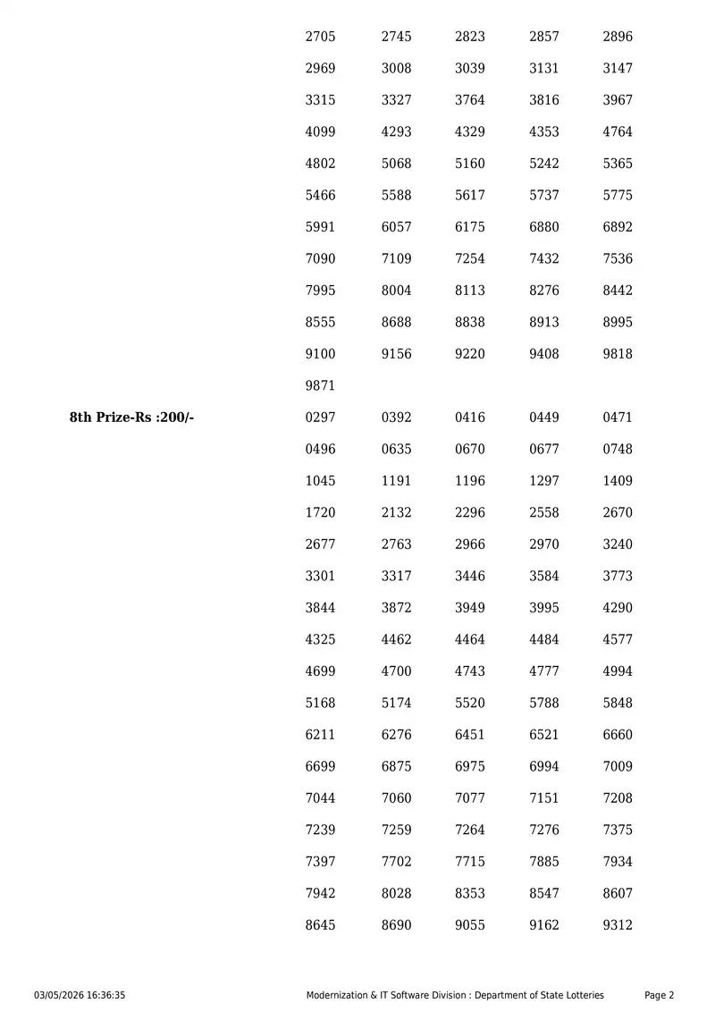 Kerala State Lottery Result 03 May 2026 Page 2