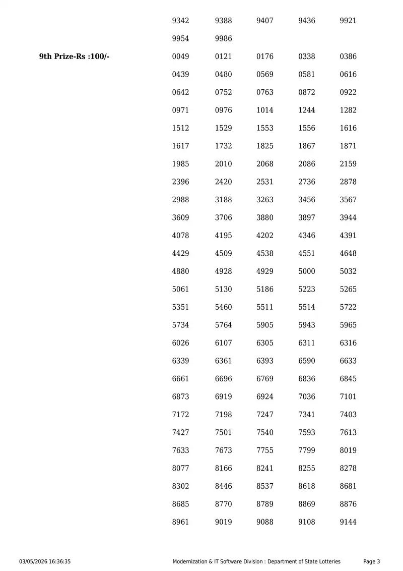 Kerala State Lottery Result 03 May 2026 Page 3