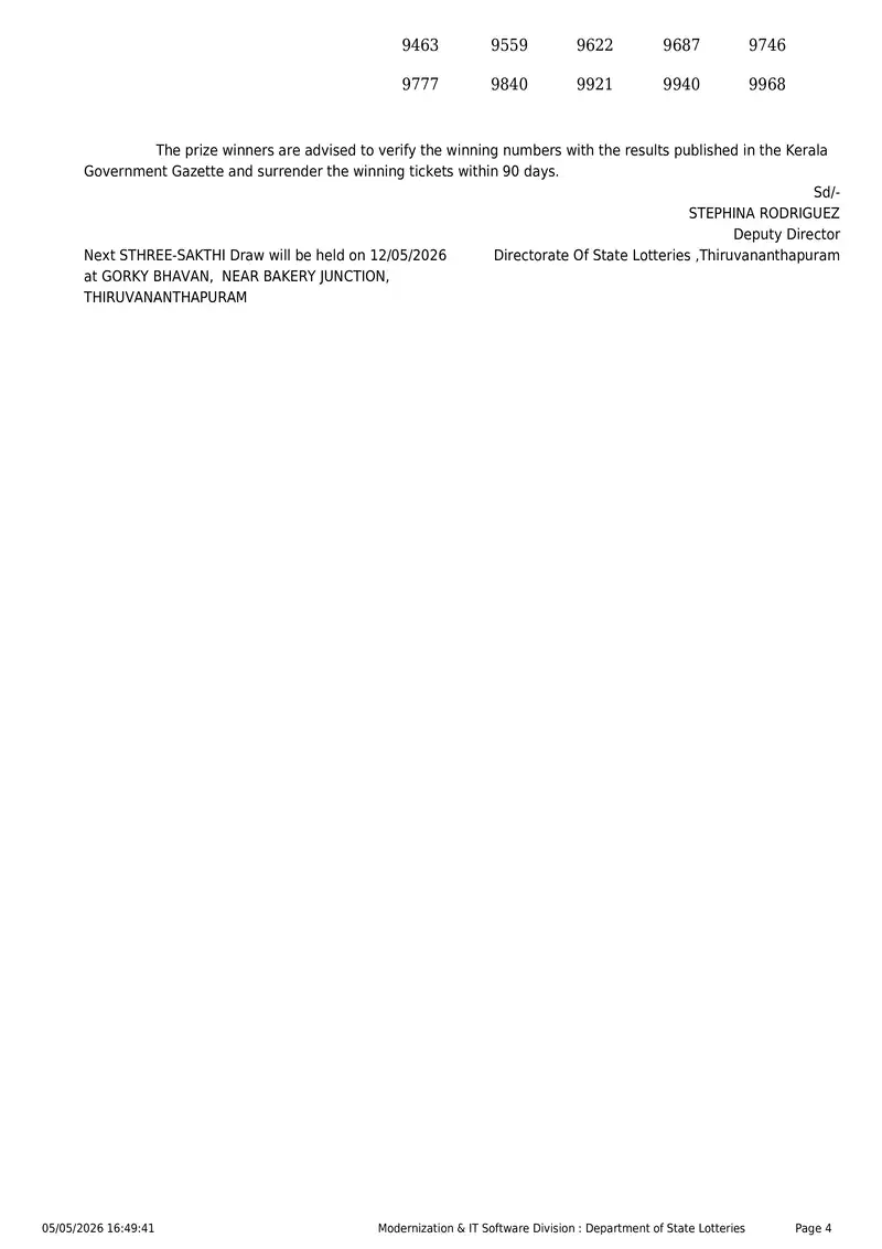 Kerala State Lottery Result 05 May 2026 Page 4