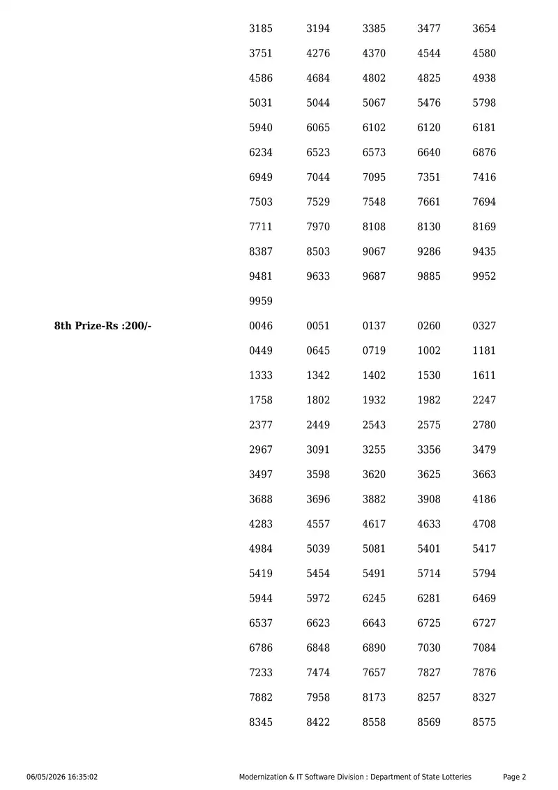 Kerala State Lottery Result 06 May 2026 Page 2
