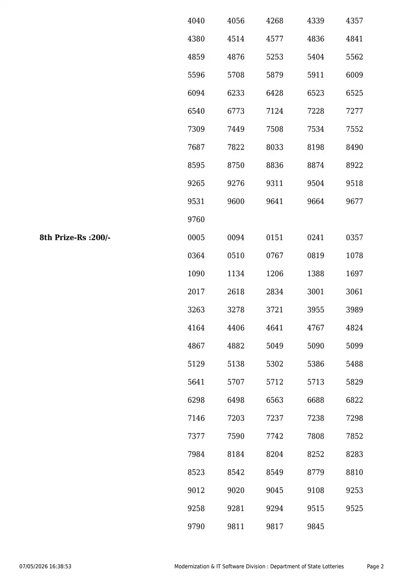 Kerala State Lottery Result 07 May 2026 Page 2