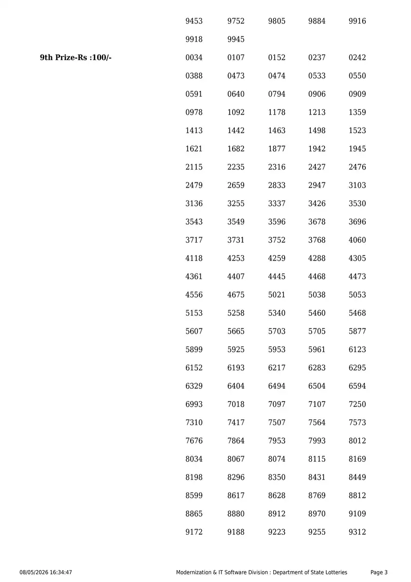 Kerala State Lottery Result 08 May 2026 Page 3