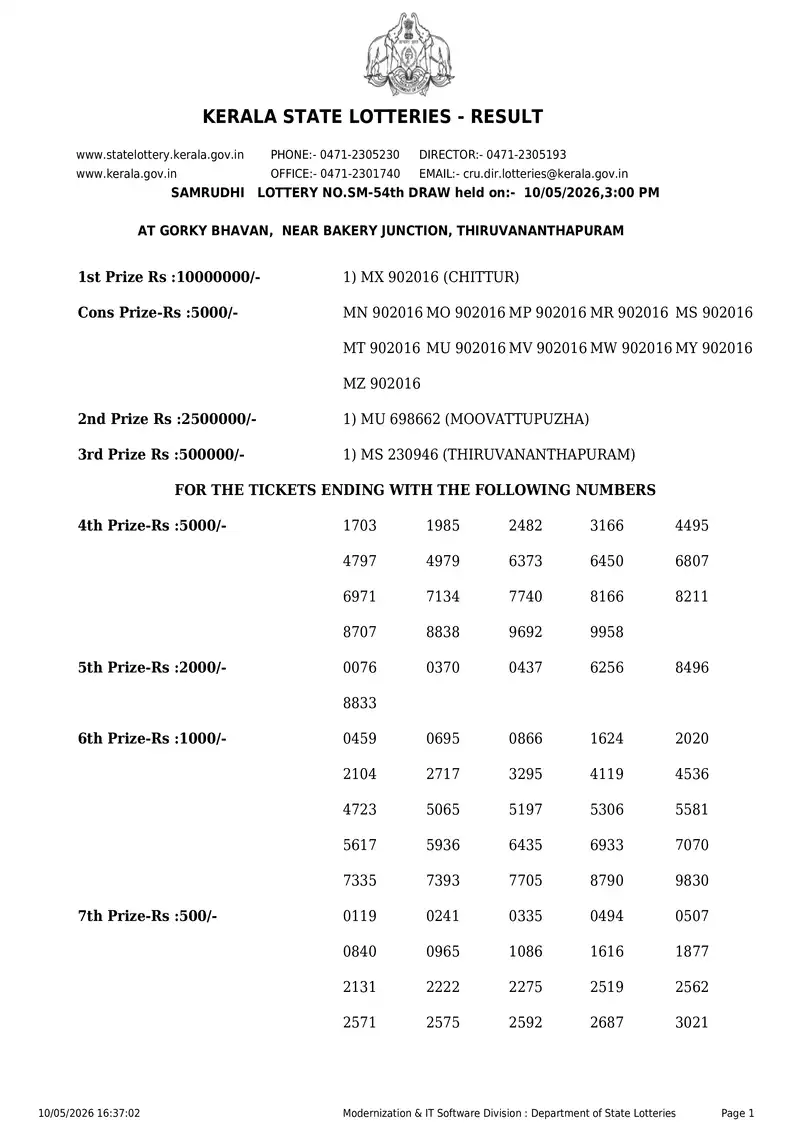Kerala State Lottery Result 10 May 2026 Page 1