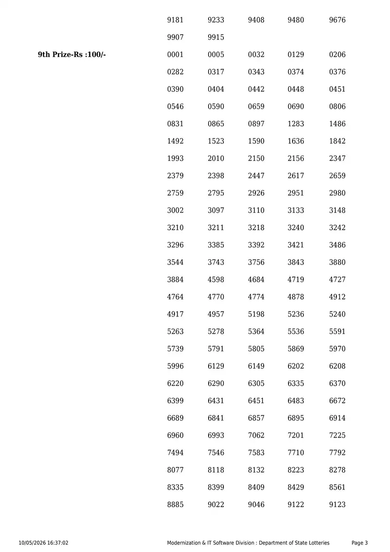 Kerala State Lottery Result 10 May 2026 Page 3