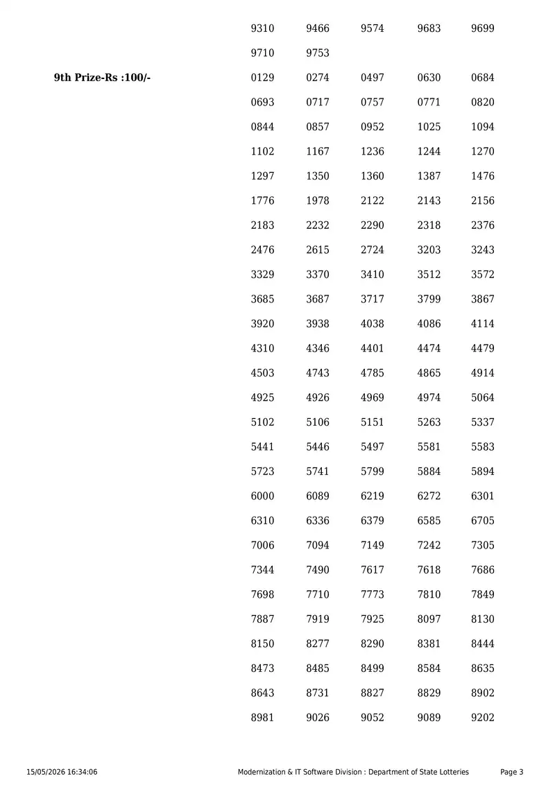 Kerala State Lottery Result 15 May 2026 Page 3