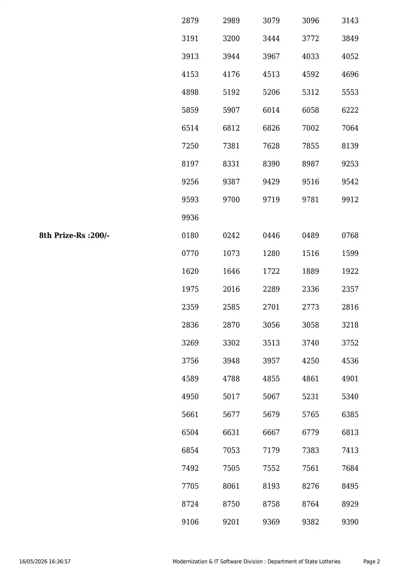 Kerala State Lottery Result 16 May 2026 Page 2