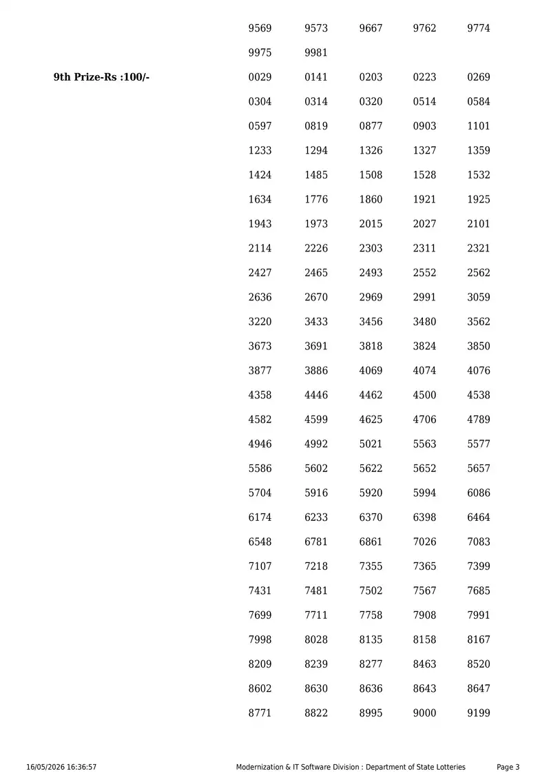 Kerala State Lottery Result 16 May 2026 Page 3