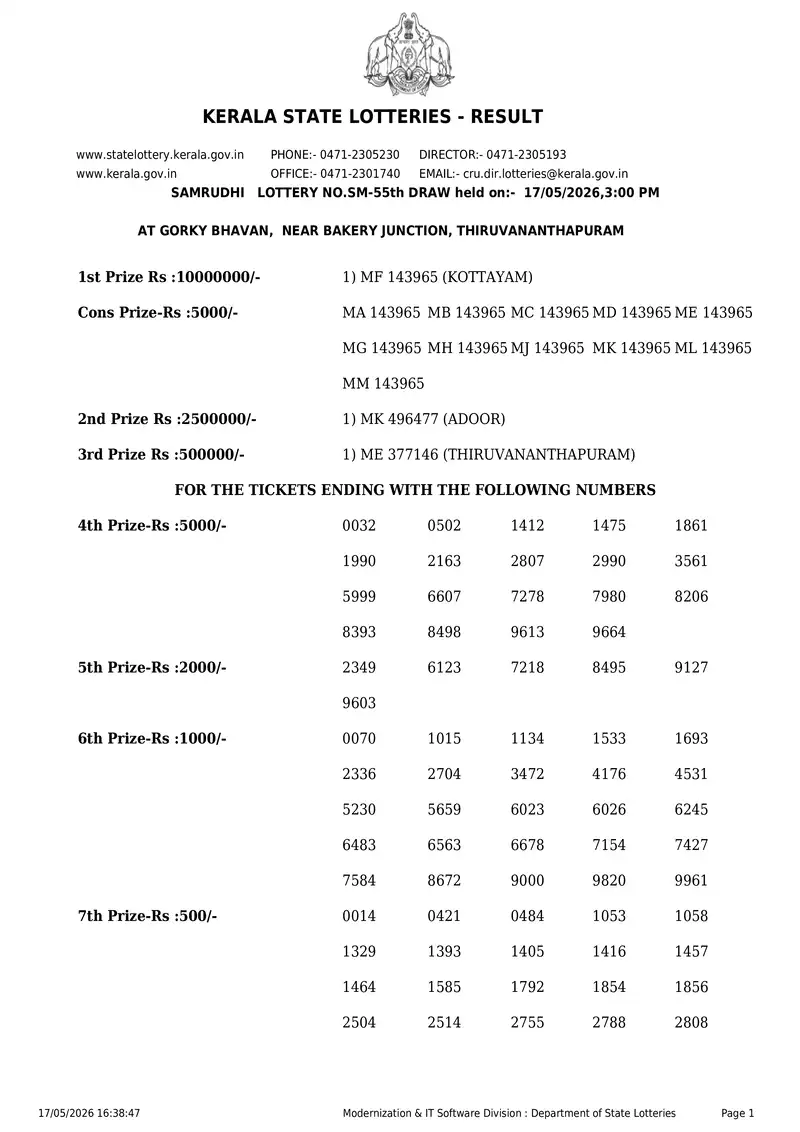 Kerala State Lottery Result 17 May 2026 Page 1