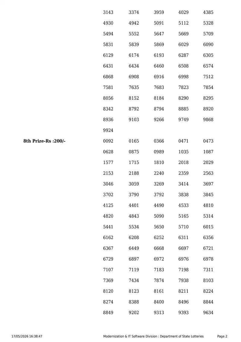 Kerala State Lottery Result 17 May 2026 Page 2