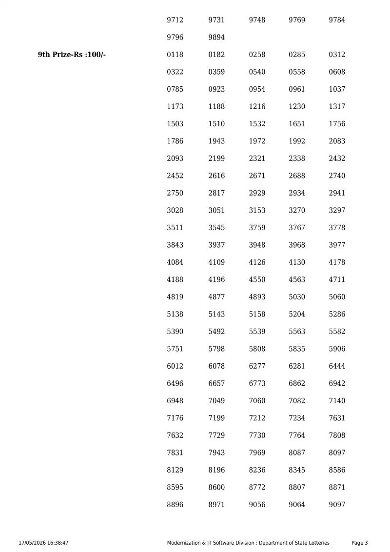 Kerala State Lottery Result 17 May 2026 Page 3