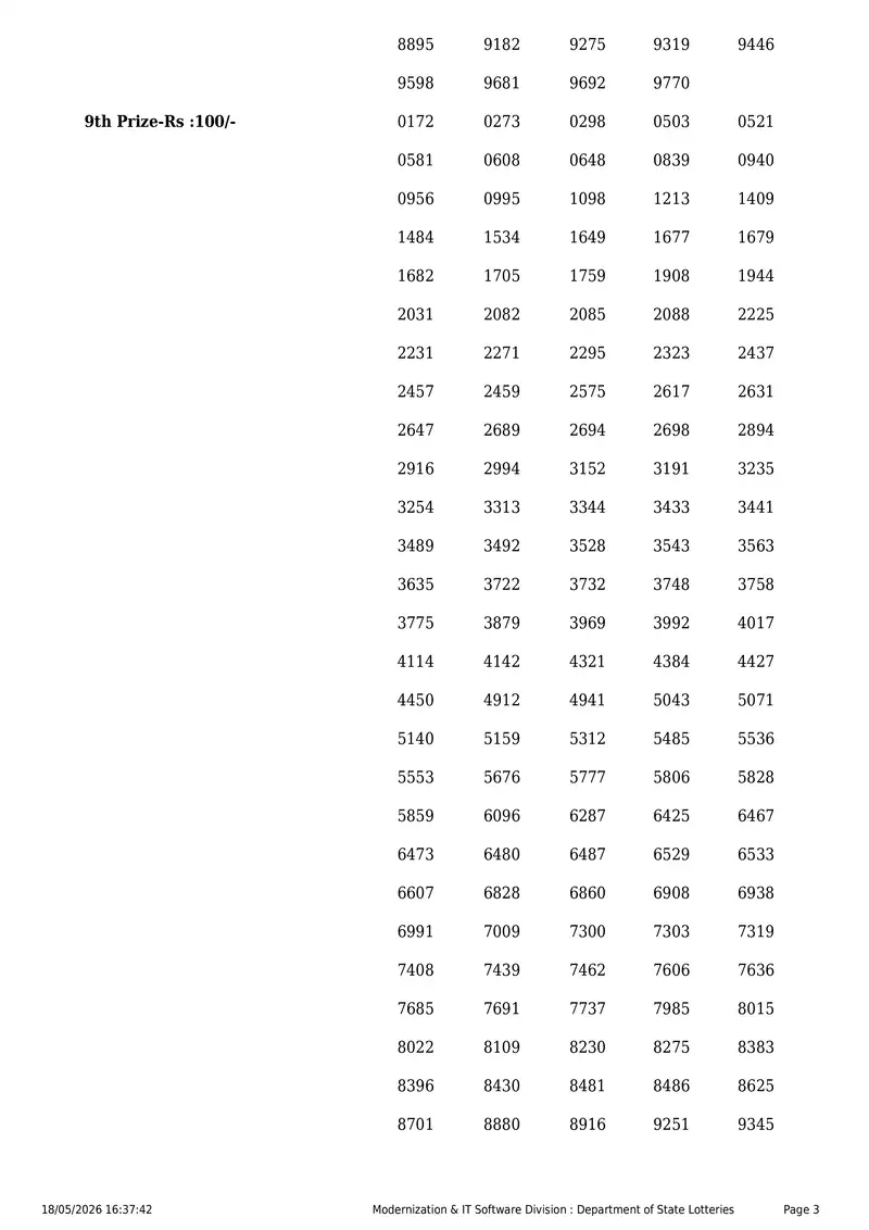 Kerala State Lottery Result 18 May 2026 Page 3