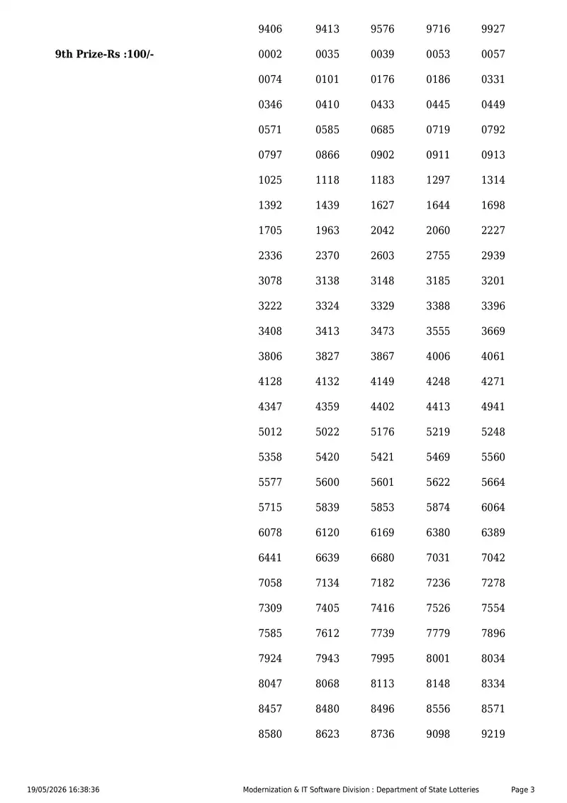 Kerala State Lottery Result 19 May 2026 Page 3