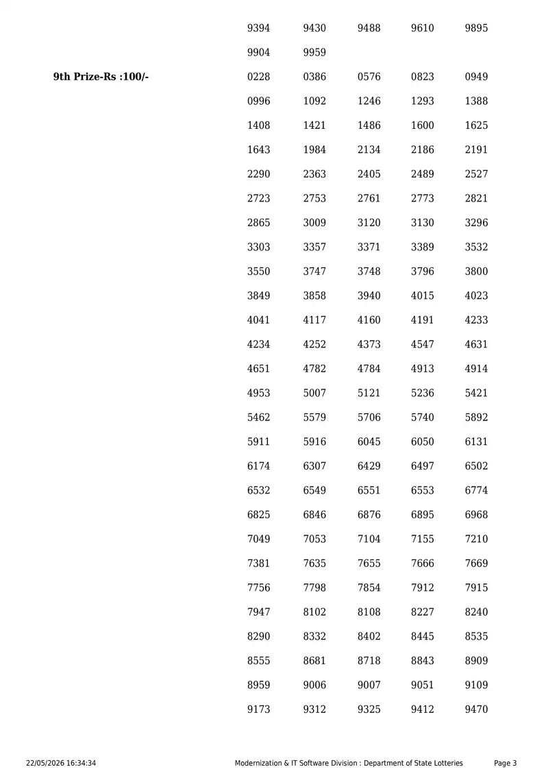Kerala State Lottery Result 22 May 2026 Page 3